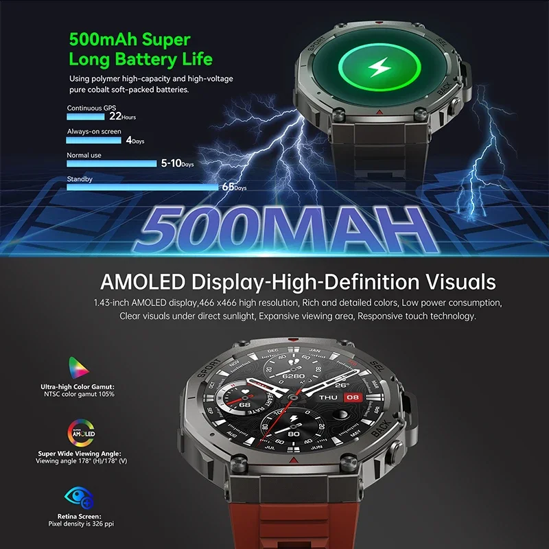 2026 Neue Militär-Smartwatch D – Outdoor Sport Smart Watch Bewertung und Preis