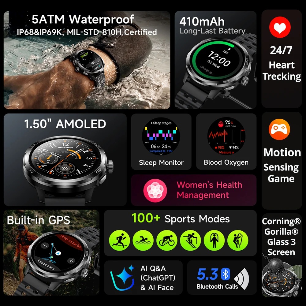 Ulefone Armor Watch Pro 1,5-Zo – Outdoor Sport Smart Watch Bewertung und Preis